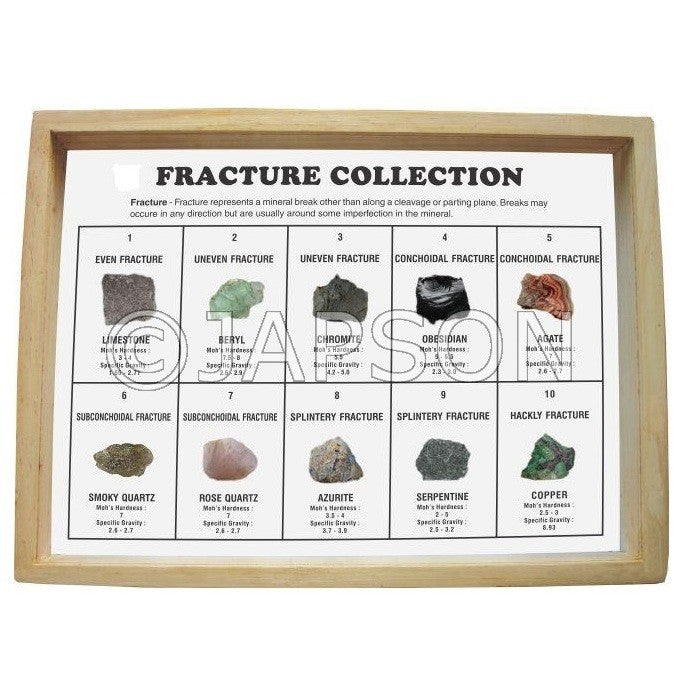 Fracture Collection, Set of 10 Fracture Collection, Set of 10